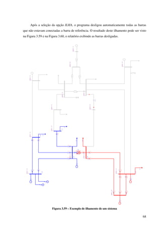 68
Após a seleção da opção ILHA, o programa desligou automaticamente todas as barras
que não estavam conectadas a barra de referência. O resultado deste ilhamento pode ser visto
na Figura 3.59 e na Figura 3.60, o relatório exibindo as barras desligadas.
Figura 3.59 – Exemplo de ilhamento de um sistema
5.7
12.9j
-5.6
-18.4j
5.7
12.9j
-5.6
-18.4j
15.6
-7.0j
-15.5
2.3j
17.0
-14.1j
-16.7
11.1j
132.2
21.6j
-132.2
20.0j
3.5
1.8j
-3.5
-1.8j
7.6
-3.5j
-7.5
3.7j
12.8
1.7j
-12.7
-1.5j
0.8
4.4j
-0.8
-4.3j
BARRA01--138
1
1.040
BARRA02--138
2
1.030
BARRA03--138
3
BARRA04--138
4
BARRA05--138
5
1.042
BARRA06---66
6
1.040
BARRA07-FICT
7
BARRA08---33
8
BARRA09---66
9
BARRA10---66
10
BARRA11---66
11
1.033
BARRA12---66
12
1.040
BARRA13---66
13
1.030
BARRA14---66
14
BARRA015-138
15
-0.79
1.000
21.7
-100.0
130.0
3.5
13.5
G
27.0
18.7
G
27.4
-38.1
S
G
21.7
-6.0
S
S
0.0
11.3
G
Mi
3.4
Mi
2.9
 