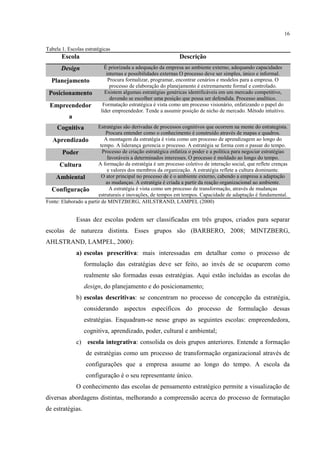 16
Tabela 1. Escolas estratégicas

Escola

Descrição

Design

É priorizada a adequação da empresa ao ambiente externo, adequando capacidades
internas e possibilidades externas O processo deve ser simples, único e informal.
Procura formalizar, programar, encontrar cenários e modelos para a empresa. O
processo de elaboração do planejamento é extremamente formal e controlado.
Existem algumas estratégias genéricas identificáveis em um mercado competitivo,
devendo se escolher uma posição que possa ser defendida. Processo analítico.
Formatação estratégica é vista como um processo visionário, enfatizando o papel do
líder empreendedor. Tende a assumir posição de nicho de mercado. Método intuitivo.

Planejamento
Posicionamento
Empreendedor
a

Estratégias são derivadas de processos cognitivos que ocorrem na mente do estrategista.
Procura entender como o conhecimento é construído através de mapas e quadros.
A montagem da estratégia é vista como um processo de aprendizagem ao longo do
Aprendizado
tempo. A liderança gerencia o processo. A estratégia se forma com o passar do tempo.
Processo de criação estratégica enfatiza o poder e a política para negociar estratégias
Poder
favoráveis a determinados interesses. O processo é moldado ao longo do tempo.
A formação da estratégia é um processo coletivo de interação social, que reflete crenças
Cultura
e valores dos membros da organização. A estratégia reflete a cultura dominante.
O ator principal no processo de é o ambiente externo, cabendo a empresa a adaptação
Ambiental
as mudanças. A estratégia é criada a partir da reação organizacional ao ambiente.
A estratégia é vista como um processo de transformação, através de mudanças
Configuração
estruturais e inovações, de tempos em tempos. Capacidade de adaptação é fundamental.
Fonte: Elaborado a partir de MINTZBERG, AHLSTRAND, LAMPEL (2000)

Cognitiva

Essas dez escolas podem ser classificadas em três grupos, criados para separar
escolas de natureza distinta. Esses grupos são (BARBERO, 2008; MINTZBERG,
AHLSTRAND, LAMPEL, 2000):
a) escolas prescritiva: mais interessadas em detalhar como o processo de
formulação das estratégias deve ser feito, ao invés de se ocuparem como
realmente são formadas essas estratégias. Aqui estão incluídas as escolas do
design, do planejamento e do posicionamento;
b) escolas descritivas: se concentram no processo de concepção da estratégia,
considerando aspectos específicos do processo de formulação dessas
estratégias. Enquadram-se nesse grupo as seguintes escolas: empreendedora,
cognitiva, aprendizado, poder, cultural e ambiental;
c) escola integrativa: consolida os dois grupos anteriores. Entende a formação
de estratégias como um processo de transformação organizacional através de
configurações que a empresa assume ao longo do tempo. A escola da
configuração é o seu representante único.
O conhecimento das escolas de pensamento estratégico permite a visualização de
diversas abordagens distintas, melhorando a compreensão acerca do processo de formatação
de estratégias.

 