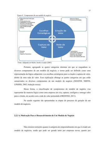 27
Figura 4. Componentes de um modelo de negócio

Fonte: Adaptado de Shafer, Smith e Linder (2005)

Portanto, agregando as quatro categorias distintas em que se enquadram os
diversos componentes de um modelo de negócio, o termo pode ser definido como uma
representação da lógica subjacente e as escolhas estratégicas para a criação e captura de valor,
dentro de uma rede de valor. Essa explicação abrange as quatro categorias em que estão
sumarizados os diversos componentes de um modelo de negócio (SHAFER; SMITH;
LINDER, 2005, tradução nossa).
Dessa forma, a classificação de componentes do modelo de negócio visa
representar de maneira lógica como uma empresa em cria, captura, configura e entrega valor
para o cliente, de acordo com a rede de valor pretendido (OROFINO, 2011).
Na sessão seguinte são apresentadas as etapas do processo de geração de um
modelo de negócios.

2.2.3 A Motivação Para o Desenvolvimento de Um Modelo de Negócio

Não existem restrições quanto à categoria do empreendimento em que é criado um
modelo de negócios, sendo que pode ser gerado tanto por empresas novas, quanto por

 