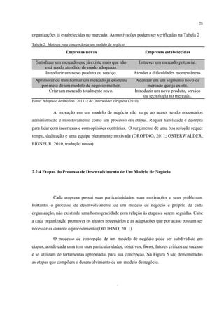 28

organizações já estabelecidas no mercado. As motivações podem ser verificadas na Tabela 2
Tabela 2. Motivos para concepção de um modelo de negócio

Empresas novas

Empresas estabelecidas

Satisfazer um mercado que já existe mais que não
está sendo atendido de modo adequado.
Introduzir um novo produto ou serviço.

Entrever um mercado potencial.

Aprimorar ou transformar um mercado já existente
por meio de um modelo de negócio melhor.
Criar um mercado totalmente novo.

Atender a dificuldades momentâneas.
Adentrar em um segmento novo de
mercado que já existe.
Introduzir um novo produto, serviço
ou tecnologia no mercado.

Fonte: Adaptado de Orofino (2011) e de Osterwalder e Pigneur (2010)

A inovação em um modelo de negócio não surge ao acaso, sendo necessários
administração e monitoramento como um processo em etapas. Requer habilidade e destreza
para lidar com incertezas e com opiniões contrárias. O surgimento de uma boa solução requer
tempo, dedicação e uma equipe plenamente motivada (OROFINO, 2011; OSTERWALDER,
PIGNEUR, 2010, tradução nossa).

2.2.4 Etapas do Processo de Desenvolvimento de Um Modelo de Negócio

Cada empresa possui suas particularidades, suas motivações e seus problemas.
Portanto, o processo de desenvolvimento de um modelo de negócio é próprio de cada
organização, não existindo uma homogeneidade com relação às etapas a serem seguidas. Cabe
a cada organização promover os ajustes necessários e as adaptações que por acaso possam ser
necessárias durante o procedimento (OROFINO, 2011).
O processo de concepção de um modelo de negócio pode ser subdividido em
etapas, aonde cada uma tem suas particularidades, objetivos, focos, fatores críticos de sucesso
e se utilizam de ferramentas apropriadas para sua concepção. Na Figura 5 são demonstradas
as etapas que compõem o desenvolvimento de um modelo de negócio.

.

 