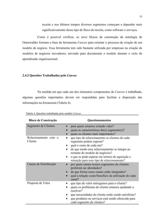 53

receita e nos últimos tempos diversos segmentos começam a depender mais
significativamente desse tipo de fluxo de receita, como software e serviços.
Como é possível verificar, os nove blocos de construção da ontologia de
Osterwalder formam a base da ferramenta Canvas para orientar o processo de criação de um
modelo de negócio. Essa ferramenta tem sido bastante utilizada por empresas na criação de
modelos de negócios inovadores, servindo para documentar o modelo durante o ciclo de
aprendizado organizacional.

2.4.2 Questões Trabalhadas pelo Canvas

Na medida em que cada um dos elementos componentes do Canvas é trabalhado,
algumas questões importantes devem ser respondidas para facilitar a disposição das
informações na ferramenta (Tabela 4).

Tabela 4. Questões trabalhadas pelo modelo Canvas

Bloco de Construção
Segmento de Clientes

Relacionamento com o
Cliente

Questionamentos
•
•
•
•
•
•
•

Canais de Distribuição

•
•
•

Proposta de Valor

•
•
•
•

para quem estamos criando valor?
quais as características do(s) segmento(s)?
quais os clientes mais importantes?
que tipo de relacionamento os clientes de cada
segmento podem esperar?
qual o custo de cada um?
de que modo esse relacionamento se integra ao
restante do modelo de negócios?
o que se pode esperar em termos de aquisição e
retenção para esse tipo de relacionamento?
por quais canais nossos segmentos de clientes
preferem ser abordados?
de que forma esses canais estão integrados?
qual a relação custo/benefício da utilização de cada
canal?
que tipo de valor entregamos para o cliente?
quais os problemas do cliente estamos ajudando a
resolver?
que necessidades do cliente estão sendo satisfeitas?
que produtos ou serviços está sendo oferecido para
cada segmento de clientes?

 