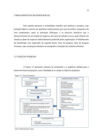 59

3 PROCEDIMENTOS METODOLÓGICOS

Este capítulo apresenta a metodologia científica que embasou a pesquisa, cujo
principal objetivo consiste em identificar empiricamente, por meio de análise comparativa de
seus componentes, quais as principais diferenças e os possíveis benefícios que o
desenvolvimento de um modelo de negócios, por meio do método Canvas, pode oferecer em
relação ao plano de negócios tradicionalmente produzido pelas organizações. O detalhamento
da metodologia será organizado da seguinte forma: fases da pesquisa, tipos de pesquisa
existentes, tipos de pesquisa adotados na monografia e limitação dos métodos utilizados.

3.1 FASES DA PESQUISA

A Figura 13 demonstra estrutura da monografia e a seqüência adotada para o
desenvolvimento da pesquisa, com a finalidade de se atingir os objetivos propostos.
Figura 13. - Fases da pesquisa

Fonte: Elaborado pelo Autor

 