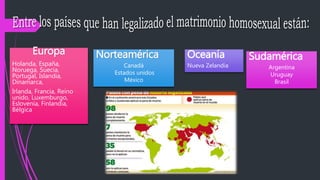 Europa
Holanda, España,
Noruega, Suecia,
Portugal, Islandia,
Dinamarca,
Irlanda, Francia, Reino
unido, Luxemburgo,
Eslovenia, Finlandia,
Bélgica
Norteamérica
Canadá
Estados unidos
México
Sudamérica
Argentina
Uruguay
Brasil
Oceanía
Nueva Zelandia
 