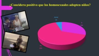 Si
30%
No
65%
NS/NC
5%
¿Concidera positivo que los homosexuales adopten niños?
 