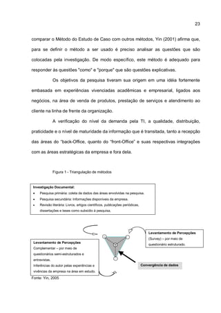 23
comparar o Método do Estudo de Caso com outros métodos, Yin (2001) afirma que,
para se definir o método a ser usado é preciso analisar as questões que são
colocadas pela investigação. De modo específico, este método é adequado para
responder às questões "como" e "porque" que são questões explicativas.
Os objetivos da pesquisa tiveram sua origem em uma idéia fortemente
embasada em experiências vivenciadas acadêmicas e empresarial, ligados aos
negócios, na área de venda de produtos, prestação de serviços e atendimento ao
cliente na linha de frente da organização.
A verificação do nível da demanda pela TI, a qualidade, distribuição,
praticidade e o nível de maturidade da informação que é transitada, tanto a recepção
das áreas do “back-Office, quanto do “front-Office” e suas respectivas integrações
com as áreas estratégicas da empresa e fora dela.
Figura 1 - Triangulação de métodos
Fonte: Yin, 2005
Investigação Documental:
• Pesquisa primária: coleta de dados das áreas envolvidas na pesquisa.
• Pesquisa secundária: Informações disponíveis da empresa.
• Revisão literária: Livros, artigos científicos, publicações periódicas,
dissertações e teses como subsídio à pesquisa,
Levantamento de Percepções
(Survey) – por meio de
questionário estruturado.
Levantamento de Percepções
Complementar – por meio de
questionários semi-estruturados e
entrevistas.
Inferências do autor pelas experiências e
vivências da empresa na área em estudo.
Convergência de dados
 