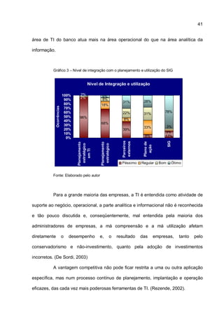 41
área de TI do banco atua mais na área operacional do que na área analítica da
informação.
Gráfico 3 – Nível de integração com o planejamento e utilização do SIG
Nível de Integração e utilização
96%
68%
39%
8%
18%
8%
33%
8%
31%
6%
31% 28%
78%
17%
3%
2%
3%
22%
2%
0%
10%
20%
30%
40%
50%
60%
70%
80%
90%
100%
Planejamento
estratégico
emTI
Planejamento
estratégico
Parceiros
externos
Planode
ação
SIG
Ocorrências
Péssimo Regular Bom Ótimo
Fonte: Elaborado pelo autor
Para a grande maioria das empresas, a TI é entendida como atividade de
suporte ao negócio, operacional, a parte analítica e informacional não é reconhecida
e tão pouco discutida e, conseqüentemente, mal entendida pela maioria dos
administradores de empresas, a má compreensão e a má utilização afetam
diretamente o desempenho e, o resultado das empresas, tanto pelo
conservadorismo e não-investimento, quanto pela adoção de investimentos
incorretos. (De Sordi, 2003)
A vantagem competitiva não pode ficar restrita a uma ou outra aplicação
específica, mas num processo contínuo de planejamento, implantação e operação
eficazes, das cada vez mais poderosas ferramentas de TI. (Rezende, 2002).
 