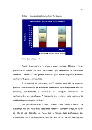44
Gráfico 4 – Necessidade de treinamento em TI e Negócios
Percepção da necessidade de treinamento
27% 27%
0% 0%
40%
33%
33% 40%
0%
10%
20%
30%
40%
50%
60%
70%
80%
90%
100%
TI Negócio
Ocorrências
nenhuma pouca regular muita
Fonte: Elaborado pelo autor
Quanto à necessidade de treinamento em Negócios, 92% responderam
positivamente, sendo que 50% responderam que necessitam de treinamento
constante. Verificou-se uma grande motivação para realizar negócios, buscando
conhecimento para gerar resultado.
A necessidade de treinamento em TI, também teve 90% de respostas
positivas. Os treinamentos em mais vezes no semestre (constante) tiveram 36% das
respostas, caracterizando a visualização de vantagens competitivas em
conhecimentos em tecnologias. A tecnologia tem evoluído muito rapidamente,
valorizando pessoas que a dominam.
Em aproximadamente 10 anos, um computador custará o mesmo que
custa hoje, mas será mais de 50 vezes mais poderoso. Ao mesmo tempo, os custos
de mão-de-obra dobrarão, de modo que a relação custo–performance dos
comutadores versus trabalho manual melhorará em um fator de 100. isso significa
 