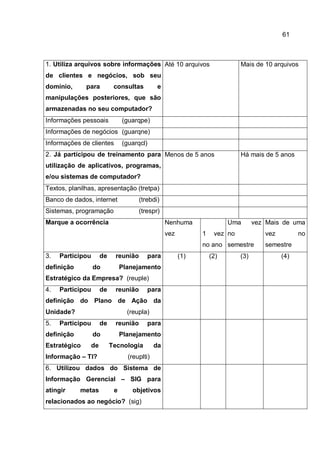 61
1. Utiliza arquivos sobre informações
de clientes e negócios, sob seu
domínio, para consultas e
manipulações posteriores, que são
armazenadas no seu computador?
Até 10 arquivos Mais de 10 arquivos
Informações pessoais (guarqpe)
Informações de negócios (guarqne)
Informações de clientes (guarqcl)
2. Já participou de treinamento para
utilização de aplicativos, programas,
e/ou sistemas de computador?
Menos de 5 anos Há mais de 5 anos
Textos, planilhas, apresentação (tretpa)
Banco de dados, internet (trebdi)
Sistemas, programação (trespr)
Marque a ocorrência Nenhuma
vez 1 vez
no ano
Uma vez
no
semestre
Mais de uma
vez no
semestre
3. Participou de reunião para
definição do Planejamento
Estratégico da Empresa? (reuple)
(1) (2) (3) (4)
4. Participou de reunião para
definição do Plano de Ação da
Unidade? (reupla)
5. Participou de reunião para
definição do Planejamento
Estratégico de Tecnologia da
Informação – TI? (reuplti)
6. Utilizou dados do Sistema de
Informação Gerencial – SIG para
atingir metas e objetivos
relacionados ao negócio? (sig)
 