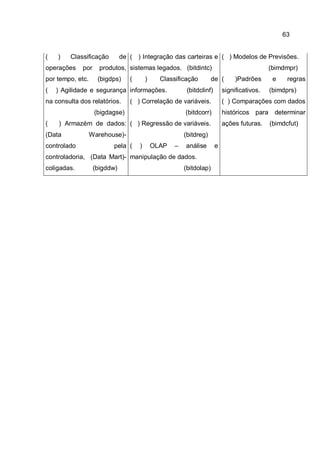 63
( ) Classificação de
operações por produtos,
por tempo, etc. (bigdps)
( ) Agilidade e segurança
na consulta dos relatórios.
(bigdagse)
( ) Armazém de dados:
(Data Warehouse)-
controlado pela
controladoria, (Data Mart)-
coligadas. (bigddw)
( ) Integração das carteiras e
sistemas legados. (bitdintc)
( ) Classificação de
informações. (bitdclinf)
( ) Correlação de variáveis.
(bitdcorr)
( ) Regressão de variáveis.
(bitdreg)
( ) OLAP – análise e
manipulação de dados.
(bitdolap)
( ) Modelos de Previsões.
(bimdmpr)
( )Padrões e regras
significativos. (bimdprs)
( ) Comparações com dados
históricos para determinar
ações futuras. (bimdcfut)
 