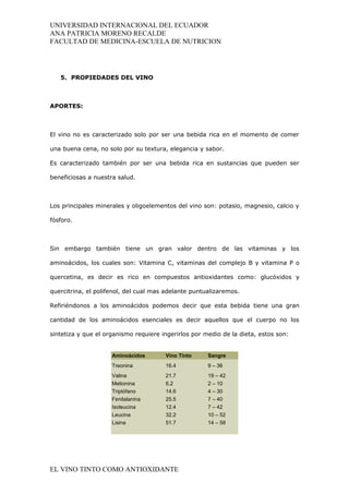 UNIVERSIDAD INTERNACIONAL DEL ECUADOR
ANA PATRICIA MORENO RECALDE
FACULTAD DE MEDICINA-ESCUELA DE NUTRICION




   5. PROPIEDADES DEL VINO



APORTES:



El vino no es caracterizado solo por ser una bebida rica en el momento de comer

una buena cena, no solo por su textura, elegancia y sabor.

Es caracterizado también por ser una bebida rica en sustancias que pueden ser

beneficiosas a nuestra salud.



Los principales minerales y oligoelementos del vino son: potasio, magnesio, calcio y

fósforo.



Sin embargo también tiene un gran valor dentro de las vitaminas y los

aminoácidos, los cuales son: Vitamina C, vitaminas del complejo B y vitamina P o

quercetina, es decir es rico en compuestos antioxidantes como: glucóxidos y

quercitrina, el polifenol, del cual mas adelante puntualizaremos.

Refiriéndonos a los aminoácidos podemos decir que esta bebida tiene una gran

cantidad de los aminoácidos esenciales es decir aquellos que el cuerpo no los

sintetiza y que el organismo requiere ingerirlos por medio de la dieta, estos son:


                     Aminoácidos       Vino Tinto     Sangre
                     Treonina          16.4           9 – 36
                     Valina            21.7           19 – 42
                     Metionina         6.2            2 – 10
                     Triptófano        14.6           4 – 30
                     Fenilalanina      25.5           7 – 40
                     Isoleucina        12.4           7 – 42
                     Leucina           32.2           10 – 52
                     Lisina            51.7           14 – 58




EL VINO TINTO COMO ANTIOXIDANTE
 