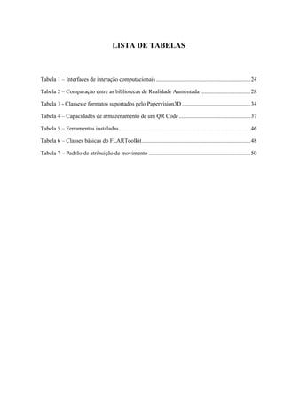 LISTA DE TABELAS



Tabela 1 – Interfaces de interação computacionais .................................................................. 24

Tabela 2 – Comparação entre as bibliotecas de Realidade Aumentada ................................... 28

Tabela 3 - Classes e formatos suportados pelo Papervision3D ................................................ 34

Tabela 4 – Capacidades de armazenamento de um QR Code .................................................. 37

Tabela 5 – Ferramentas instaladas ............................................................................................ 46

Tabela 6 – Classes básicas do FLARToolkit ............................................................................ 48

Tabela 7 – Padrão de atribuição de movimento ....................................................................... 50
 
