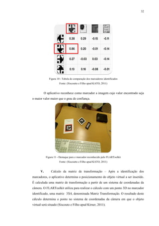 32




              Figura 10 - Tabela de comparação dos marcadores identificados
                       Fonte: (Siscoutto e Filho apud KATO, 2011)


           O aplicativo reconhece como marcador a imagem cujo valor encontrado seja
o maior valor maior que o grau de confiança.




            Figura 11 - Destaque para o marcador reconhecido pelo FLARToolkit
                       Fonte: (Siscoutto e Filho apud KATO, 2011)


      V.        Calculo da matriz de transformação – Após a identificação dos
marcadores, o aplicativo determina o posicionamento do objeto virtual a ser inserido.
É calculada uma matriz de transformação a partir de um sistema de coordenadas da
câmera. O FLARToolkit utiliza para realizar o cálculo com um ponto 3D no marcador
identificado, uma matriz 3X4, denominada Matriz Transformação. O resultado deste
cálculo determina o ponto no sistema de coordenadas da câmera em que o objeto
virtual será situado (Siscouto e Filho apud Kirner, 2011).
 