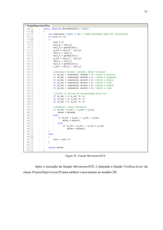 51




                              Figura 30 - Função MovimentoXYZ



        Após a execução da função MovimentoXYZ, é chamada a função VerificarAcoes da
classe ProjetoPapervision3D para atribuir o movimento ao modelo 3D.
 