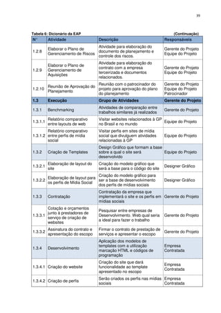 39



Tabela 6: Dicionário da EAP                                                  (Continuação)
N°        Atividade                  Descrição                           Responsáveis
                                  Atividade para elaboração do
          Elaborar o Plano de                                            Gerente do Projeto
1.2.8                             documento de planejamento e
          Gerenciamento de Riscos                                        Equipe do Projeto
                                  controle dos riscos.
                                     Atividade para elaboração do
          Elaborar o Plano de
                                     contrato com a empresa              Gerente do Projeto
1.2.9     Gerenciamento de
                                     terceirizada e documentos           Equipe do Projeto
          Aquisições
                                     relacionados.
                                  Reunião com o patrocinador do          Gerente do Projeto
          Reunião de Aprovação do
1.2.10                            projeto para aprovação do plano        Equipe do Projeto
          Planejamento
                                  do planejamento                        Patrocinador
1.3       Execução                   Grupo de Atividades                 Gerente do Projeto
                                     Atividades de comparação entre
1.3.1     Benchmarking                                                   Gerente do Projeto
                                     trabalhos similares já realizados
          Relatório comparativo      Visitar websites relacionados à GP
1.3.1.1                                                                 Equipe do Projeto
          entre layouts de web       no Brasil e no mundo
        Relatório comparativo        Visitar perfis em sites de mídia
1.3.1.2 entre perfis de mídia        social que divulguem atividades     Equipe do Projeto
        social                       relacionadas à GP
                                     Design Gráfico que formam a base
1.3.2     Criação de Templates       sobre a qual o site será         Equipe do Projeto
                                     desenvolvido
          Elaboração de layout do    Criação do modelo gráfico que
1.3.2.1                                                                  Designer Gráfico
          site                       será a base para o código do site
                                  Criação do modelo gráfico para
        Elaboração de layout para
1.3.2.2                           ser a base de desenvolvimento          Designer Gráfico
        os perfis de Mídia Social
                                  dos perfis de mídias sociais
                                     Contratação da empresa que
1.3.3     Contratação                implementará o site e os perfis em Gerente do Projeto
                                     mídias sociais
        Cotação e orçamentos
                                     Pesquisar entre empresas de
        junto à prestadores de
1.3.3.1                              Desenvolvimento. Web qual seria     Gerente do Projeto
        serviço de criação de
                                     a ideal para fazer o trabalho
        websites
          Assinatura do contrato e   Firmar o contrato de prestação de
1.3.3.2                                                                Gerente do Projeto
          apresentação do escopo     serviços e apresentar o escopo
                                     Aplicação dos modelos de
                                     templates com a utilização          Empresa
1.3.4     Desenvolvimento
                                     marcação HTML e códigos de          Contratada
                                     programação
                                     Criação do site que dará
                                                                         Empresa
1.3.4.1 Criação do website           funcionalidade ao template
                                                                         Contratada
                                     apresentado no escopo
                                     Serão criados os perfis nas mídias Empresa
1.3.4.2 Criação de perfis
                                     sociais                            Contratada
 