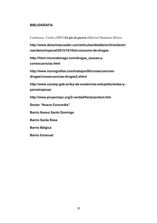 32
BIBLIOGRAFIA
Cauhtemoc, Carlos (2007) En pie de guerra Editorial Diamante México
http://www.derechoecuador.com/articulos/detalle/archive/doctri
nas/derechopenal/2013/12/10/el-consumo-de-drogas
http://html.rincondelvago.com/drogas_causas-y-
consecuencias.html
http://www.monografias.com/trabajos50/consecuencias-
drogas/consecuencias-drogas2.shtml
http://www.consep.gob.ec/ley-de-sustancias-estupefacientes-y-
psicotropicas/
http://www.proyectopv.org/2-verdad/factorprotect.htm
Sector “Nueva Concordia”
Barrio Nuevo Santo Domingo
Barrio Santa Rosa
Barrio Bélgica
Barrio Emanuel
 