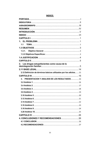 VI
INDICE:
PORTADA ..........................................................................................I
DEDICATORIA .....................................................................................II
AGRADECIMIENTO .............................................................................III
RESUMEN........................................................................................IV
INTRODUCCIÓN...............................................................................V
INDICE: ............................................................................................VI
CAPÍTULO I.......................................................................................1
1. EL PROBLEMA ..........................................................................1
1.1 TEMA. ......................................................................................................1
1.3 OBJETIVOS ................................................................................3
1.3.1. Objetivo General: .............................................................................3
1.3.2 Objetivos Específicos:..........................................................................3
1.4 JUSTIFICACION .........................................................................4
CAPITULO II......................................................................................5
2. Las drogas estupefacientes como causa de la
desintegración familiar....................................................................5
2.11 BASE LEGAL..........................................................................14
2.12 Definición de términos básicos utilizados por los adictos........15
CAPITULO III...................................................................................16
3. PRESENTACION Y ANALISIS DE LOS RESULTADOS.................16
3.2 Análisis 1 ...................................................................................................16
3.4 Análisis 2 ...................................................................................................17
3.6 Análisis 3 ...................................................................................................18
3.8 Análisis 4 ...................................................................................................19
3.10 Análisis 5.................................................................................................20
3.12 Análisis 6.................................................................................................21
3.14 Análisis 7.................................................................................................22
3.16 Análisis 8.................................................................................................23
3.18 Análisis 9.................................................................................................24
3.20 Análisis 10...............................................................................................25
CAPITULO IV ..................................................................................26
4. CONCLUSIONES Y RECOMENDACIONES...............................26
4.1 CONCLUSION...........................................................................................26
4.2 RECOMENDACIONES:...........................................................................27
 