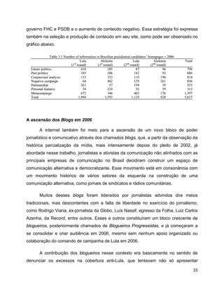 33
governo FHC e PSDB e o aumento de conteúdo negativo. Essa estratégia foi expressa
também na seleção e produção de conteúdo em seu site, como pode ser observado no
gráfico abaixo.
A ascensão dos Blogs em 2006
A internet também foi meio para a ascensão de um novo bloco de poder
jornalístico e comunicativo através dos chamados blogs, que, a partir da observação da
histórica parcialização da mídia, mais intensamente depois do pleito de 2002, já
abordada nesse trabalho, jornalistas e ativistas da comunicação não alinhados com as
principais empresas de comunicação no Brasil decidiram construir um espaço de
comunicação alternativa e democratizante. Esse movimento está em consonância com
um movimento histórico de vários setores da esquerda na construção de uma
comunicação alternativa, como jornais de sindicatos e rádios comunitárias.
Muitos desses blogs foram liderados por jornalistas advindos dos meios
tradicionais, mas descontentes com a falta de liberdade no exercício do jornalismo,
como Rodrigo Viana, ex-jornalista da Globo, Luís Nassif, egresso da Folha, Luiz Carlos
Azenha, da Record, entre outros. Esses e outros constituíram um bloco crescente de
blogueiros, posteriormente chamados de Blogueiros Progressistas, e já começaram a
se consolidar e criar audiência em 2006, mesmo sem nenhum apoio organizado ou
colaboração do comando de campanha de Lula em 2006.
A contribuição dos blogueiros nesse contexto era basicamente no sentido de
denunciar os excessos na cobertura anti-Lula, que tentavam não só apresentar
 