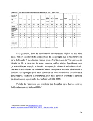 37
Essa juventude, além de apresentarem características próprias de sua faixa
etária, traz em sua identidade características de sua geração, que é majoritariamente
parte da Geração Y, ou Millenials, nascida entre o final da década de 70 e o começo da
década de 90, a depender do autor, conforme gráfico abaixo. Considerada uma
geração avida por inovação e desafios, essa geração foi central no início da difusão
das NTIC e encontraram na Internet um habitat ideal para se informar, se relacionar e
consumir. Essa geração gosta de se comunicar de forma instantânea, utilizando seus
computadores, notebooks e smartphones, além de se sentirem a vontade no contexto
da globalização e aproximação das nações.( LAB SSJ, 2011)
Período de nascimento dos membros das Gerações para diversos autores.
Gráfico elaborado por Valente(2011)17
17
Disponível também em www.fesmedia-latin-
america.org/uploads/media/Brasil_Luis_Inacio_Lula_Da_Silva_16.pdf
 