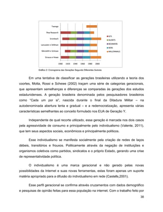 38
Em uma tentativa de classificar as gerações brasileiras utilizando a teoria dos
coortes, Motta, Rossi e Schewe (2002) traçam uma série de categorias geracionais,
que apresentam semelhanças e diferenças se comparadas às gerações dos estudos
estadunidenses. A geração brasileira denominada pelos pesquisadores brasileiros
como “Cada um por si”, nascida durante o final da Ditadura Militar – na
autodenominada abertura lenta e gradual – e a redemocratização, apresenta várias
características semelhantes ao conceito formulado nos EUA de Geração Y.
Independente de qual recorte utilizado, essa geração é marcada nos dois casos
pela agressividade de consumo e principalmente pelo individualismo (Valente, 2011),
que tem seus aspectos sociais, econômicos e principalmente políticos.
Esse individualismo se manifesta socialmente pela criação de redes de laços
débeis, transitórios e frouxos. Politicamente através da negação de instituições e
organismos coletivos como partidos, sindicatos e o próprio Estado, gerando uma crise
de representatividade política.
O individualismo é uma marca geracional e não gerado pelas novas
possibilidades da Internet e suas novas ferramentas, estas foram apenas um suporte
matéria apropriado para a difusão do individualismo em rede (Castells,2001).
Esse perfil geracional se confirma através cruzamentos com dados demográfico
e pesquisas de opinião feitas para essa população na internet. Com o trabalho feito por
 