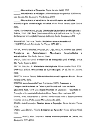 43
______. Neurociência e Educação. Rio de Janeiro: WAK, 2010
______. Neurociência e educação: potencialidades dos gêneros humanos na
sala de aula. Rio de Janeiro: Wak Editora, 2009.
______. Neurociência e transtornos de aprendizagem: as múltiplas
eficiências para uma educação inclusiva. 4ª ed. Rio de Janeiro: Wak Editora,
2010.
RIBAS, Klevi Mary Fanfa, (1995): Orientação Educacional: Do Imaginário á
Prática, 1995. 164 f. Tese (Mestrado em Educação) - Faculdade de Educação
de Campinas Universidade Estadual do Centro-Oeste, Guarapuava PR
ROMANELLI, Otaiza de Oliveira: História da educação no Brasil
(1930/1973), 8. ed., Petrópolis. RJ: Vozes, 1978, 267 p.
ROTTA, NewraTellechea, OHLWEILER, Lygia, RIESGO, Rudimar dos Santos.
Transtorno da Aprendizagem: Abordagem Neurobiológica e
Multidiciplinar. São Paulo: Artmed, 2006.
SABER, Maria da Glória. Construção da Inteligência pela Criança. 5ª Ed.
São Paulo: Scipione, 2002.
SALTINI, Claudio J. P. Afetividade e Inteligência. Rio de Janeiro: WAK, 2008.
SAMPAIO, Simaia. Dificuldades de Aprendizagem. 3ª ed. Rio de Janeiro,
2011.
SANTOS, Marcos Pereira. Dificuldades de Aprendizagem na Escola. Rio de
Janeiro: WAK, 2012.
SANTOS, Maria Aparecida Paiva Soares dos (1986): Encontros e
Congressos Brasileiros de Orientação Educacional: Uma Instância
Educativa, 1986. 159 f. Dissertação (Mestrado em Educação) - Faculdade de
Educação e Universidade Federal de Minas Gerais, Belo Horizonte. MG.
SHORE, Rima. Repensando o cérebro: novas visões sobre o desenvolvimento
inicial do cérebro. Porto Alegre: Mercado Aberto, 2000.
SOUZA, João Fernandes. Cérebro Mente e Cognição. Rio de Janeiro: Vozes,
2001.
VALLE, Luiza Elena L. Ribeiro. Brincando de Aprender. Rio de Janeiro: WAK,
2008.
_______, PINTO, Kátia Osternack. Temas Interdisciplinares na Clinica. Rio
de Janeiro; WAK, 2008.
 