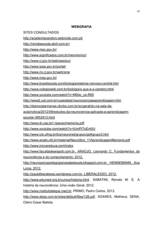 45
WEBGRAFIA
SITES CONSULTADOS:
http://academiacerebro.webnode.com.pt/
http://revistaescola.abril.com.br/
http://www.mec.gov.br/
http://www.significados.com.br/menmonico/
http://www.rj.gov.br/web/seeduc/
http://www.ipea.gov.br/portal/
http://www.rio.rj.gov.br/web/sme
http://www.inep.gov.br/
http://www.brasilescola.com/biologia/sistema-nervoso-central.htm
http://www.colegioweb.com.br/biologia/o-que-e-o-cerebro.html
http://www.youtube.com/watch?v=M0do_ye-R00
http://www2.uol.com.br/vyaestelar/neurocienciaeaprendizagem.htm
http://diariocatarinense.clicrbs.com.br/sc/geral/dc-na-sala-de-
aula/noticia/2012/08/estudos-da-neurociencia-aplicada-a-aprendizagem-
escolar-3852913.html
http://www.ib.usp.br/~rpavao/memoria.pdf
http://www.youtube.com/watch?v=IUmPIToEm0U
http://www.icb.ufmg.br/biq/neuronet/grupoc/gd4grupo3.htm
http://www.anato.ufrj.br/material/NeuroIbro_11AprendizagemMemoria.pdf
http://www.inovareduca.com/index
http://www.faculdadearapoti.com.br. ARAÚJO, Leonardo C. Fundamentos da
neurociência e do comportamento. 2012.
http://neuropsicopedagogianasaladeaula.blogspot.com.br. HENNEMANN, Ana
Lúcia. 2012.
http://pauloliberalesso.wordpress.com.br. LIBERALESSO, 2012.
http://www.edumed.org.b/cursos/historia.html. SABATINI, Renato M. E. A
história da neurociência: Uma visão Geral. 2012.
http://www.institutotelepsi.med.br. PRIMO, Pedro Carlos. 2013.
http://www.abpp.com.br/sites/default/files/126.pdf. SOARES, Matheus; SENA,
Clério Cesar Batista.
 