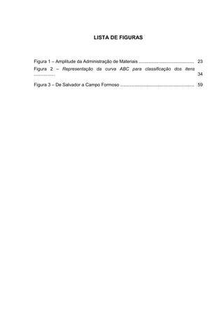 LISTA DE FIGURAS



Figura 1 – Amplitude da Administração de Materiais ............................................ 23
Figura 2 – Representação da curva ABC para classificação dos itens
.................                                                  34

Figura 3 – De Salvador a Campo Formoso ........................................................... 59
 