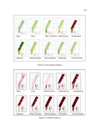 29
Figura 4.2: Sub-modelos temáticos
Figura 4.3: Modelos temáticos
 