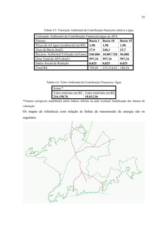 35
Tabela 4.5: Valoração Ambiental da Contribuição financeira relativa a água
Valoração Ambiental da Contribuição Financeira/água na APA
Fatores Bacia 1 Bacia 10 Bacia 15
Preço do m3 água (residencial em R$) 1,98 1,98 1,98
Área da Bacia (km2) 17,9 240,3 23,7
Recurso Ambiental Utilizado (m3/ano) 540.000 10.807.728 96.000
Área Total da APA (km2) 597,34 597,34 597,34
Índice Social de Redução 0,025 0,025 0,025
Total R$ 749,69 215.214,62 188,54
Tabela 4.6: Valor Ambiental de Contribuição Financeira /Água
Soma *
Valor total/ano em R$ Valor total/mês em R$
216.150,76 18.012,56
*Valores corrigíveis anualmente pelos índices oficiais ou pela eventual modificação dos fatores de
valoração.
Os mapas de referência com relação às linhas de transmissão de energia são os
seguintes.
 