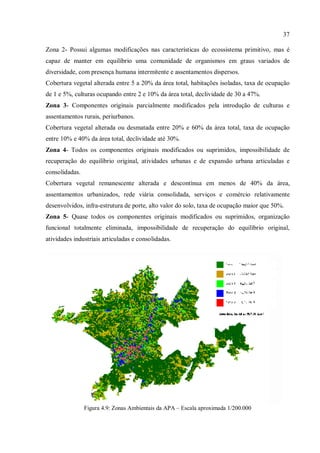 37
Zona 2- Possui algumas modificações nas características do ecossistema primitivo, mas é
capaz de manter em equilíbrio uma comunidade de organismos em graus variados de
diversidade, com presença humana intermitente e assentamentos dispersos.
Cobertura vegetal alterada entre 5 a 20% da área total, habitações isoladas, taxa de ocupação
de 1 e 5%, culturas ocupando entre 2 e 10% da área total, declividade de 30 a 47%.
Zona 3- Componentes originais parcialmente modificados pela introdução de culturas e
assentamentos rurais, periurbanos.
Cobertura vegetal alterada ou desmatada entre 20% e 60% da área total, taxa de ocupação
entre 10% e 40% da área total, declividade até 30%.
Zona 4- Todos os componentes originais modificados ou suprimidos, impossibilidade de
recuperação do equilíbrio original, atividades urbanas e de expansão urbana articuladas e
consolidadas.
Cobertura vegetal remanescente alterada e descontínua em menos de 40% da área,
assentamentos urbanizados, rede viária consolidada, serviços e comércio relativamente
desenvolvidos, infra-estrutura de porte, alto valor do solo, taxa de ocupação maior que 50%.
Zona 5- Quase todos os componentes originais modificados ou suprimidos, organização
funcional totalmente eliminada, impossibilidade de recuperação do equilíbrio original,
atividades industriais articuladas e consolidadas.
Figura 4.9: Zonas Ambientais da APA – Escala aproximada 1/200.000
 