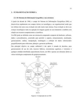 13
2. FUNDAMENTAÇÃO TEÓRICA
2.1. Os Sistemas de Informação Geográfica e sua estrutura
A partir da década de 1960, o campo do Sistema de Informações Geográficas (SIG) se
desenvolveu rapidamente nos campos teórico no tecnológico e no organizacional sendo que
nos últimos dez anos essa evolução tem sido muito mais intensa. Essa evolução se deve aos
avanços tecnológicos tanto na captação de imagens quanto no seu tratamento e também com
relação aos recursos computacionais e científicos.
Um SIG pode ser definido como um sistema de computador composto de hardware, software,
dados e procedimentos, construído para permitir a captura, armazenamento, atualização,
gerenciamento, análise, manipulação, modelagem e exibição de dados referenciados
geograficamente para solucionar, planejar e gerenciar problemas.
Seu principal objetivo no campo ambiental é dar apoio à tomada de decisões, para
gerenciamento de uso do solo, recursos hídricos, ecossistemas aquáticos, e terrestres e
qualquer entidade distribuída espacialmente.Assim, um SIG é apenas um elemento dentre as
várias tecnologias componentes do geoprocessamento.
Figura2.1 Composição de um SIG
 