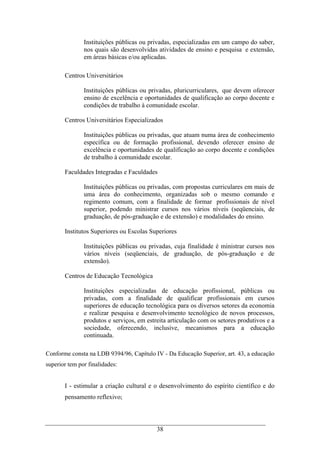 38
Instituições públicas ou privadas, especializadas em um campo do saber,
nos quais são desenvolvidas atividades de ensino e pesquisa e extensão,
em áreas básicas e/ou aplicadas.
Centros Universitários
Instituições públicas ou privadas, pluricurriculares, que devem oferecer
ensino de excelência e oportunidades de qualificação ao corpo docente e
condições de trabalho à comunidade escolar.
Centros Universitários Especializados
Instituições públicas ou privadas, que atuam numa área de conhecimento
específica ou de formação profissional, devendo oferecer ensino de
excelência e oportunidades de qualificação ao corpo docente e condições
de trabalho à comunidade escolar.
Faculdades Integradas e Faculdades
Instituições públicas ou privadas, com propostas curriculares em mais de
uma área do conhecimento, organizadas sob o mesmo comando e
regimento comum, com a finalidade de formar profissionais de nível
superior, podendo ministrar cursos nos vários níveis (seqüenciais, de
graduação, de pós-graduação e de extensão) e modalidades do ensino.
Institutos Superiores ou Escolas Superiores
Instituições públicas ou privadas, cuja finalidade é ministrar cursos nos
vários níveis (seqüenciais, de graduação, de pós-graduação e de
extensão).
Centros de Educação Tecnológica
Instituições especializadas de educação profissional, públicas ou
privadas, com a finalidade de qualificar profissionais em cursos
superiores de educação tecnológica para os diversos setores da economia
e realizar pesquisa e desenvolvimento tecnológico de novos processos,
produtos e serviços, em estreita articulação com os setores produtivos e a
sociedade, oferecendo, inclusive, mecanismos para a educação
continuada.
Conforme consta na LDB 9394/96, Capítulo IV - Da Educação Superior, art. 43, a educação
superior tem por finalidades:
I - estimular a criação cultural e o desenvolvimento do espírito científico e do
pensamento reflexivo;
 