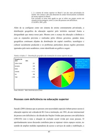 45
[...] o sistema de ensino superior no Brasil é um dos mais privatizados do
mundo. Isto começa a dar uma dimensão do caráter historicamente excludente
do ensino superior no Brasil.
Esta exclusão se torna mais aguda no que se refere aos grupos sociais em
situação de desvantagem, como é o caso das pessoas com deficiência.
(VALDÉS, 2005. p20)
Além de se configurar como um sistema de ensino extremamente privatizado, a
distribuição geográfica da educação superior pelo território nacional ilustra a
desigualdade que marca nosso país. Mesmo com o avanço da educação a distância e
com as expansões previstas e realizadas pelos últimos governos, grandes áreas
geográficas continuam alijadas da distribuição do capital científico, tecnológico e
cultural socialmente produzido e os problemas particulares dessas regiões persistem
ignorados pelo meio acadêmico, como identificado no gráfico a seguir.
Tabela e Gráfico 2 – Distribuição geográfica das instituições de ensino superior do país
Fonte: SINAES - MEC/INEP/DEAES/CENSO
Pessoas com deficiência na educação superior
Sassaki (2001) destaca que as pessoas com necessidade especiais tinham pouco acesso à
educação superior até a década de 80. Com a instituição, em 1981, do ano internacional
da pessoa com deficiência e da década das Nações Unidas para pessoas com deficiência
(1983-93) veio à tona a situação de exclusão social vivida por essas pessoas. O
aprofundamento nessa discussão contribuiu para se repensar vários espaços sociais, no
sentido de ampliar medidas reparadoras de acesso a serviços de saúde e reabilitação, a
 