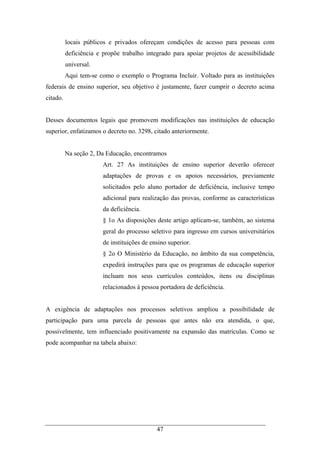 47
locais públicos e privados ofereçam condições de acesso para pessoas com
deficiência e propõe trabalho integrado para apoiar projetos de acessibilidade
universal.
Aqui tem-se como o exemplo o Programa Incluir. Voltado para as instituições
federais de ensino superior, seu objetivo é justamente, fazer cumprir o decreto acima
citado.
Desses documentos legais que promovem modificações nas instituições de educação
superior, enfatizamos o decreto no. 3298, citado anteriormente.
Na seção 2, Da Educação, encontramos
Art. 27 As instituições de ensino superior deverão oferecer
adaptações de provas e os apoios necessários, previamente
solicitados pelo aluno portador de deficiência, inclusive tempo
adicional para realização das provas, conforme as características
da deficiência.
§ 1o As disposições deste artigo aplicam-se, também, ao sistema
geral do processo seletivo para ingresso em cursos universitários
de instituições de ensino superior.
§ 2o O Ministério da Educação, no âmbito da sua competência,
expedirá instruções para que os programas de educação superior
incluam nos seus currículos conteúdos, itens ou disciplinas
relacionados à pessoa portadora de deficiência.
A exigência de adaptações nos processos seletivos ampliou a possibilidade de
participação para uma parcela de pessoas que antes não era atendida, o que,
possivelmente, tem influenciado positivamente na expansão das matrículas. Como se
pode acompanhar na tabela abaixo:
 
