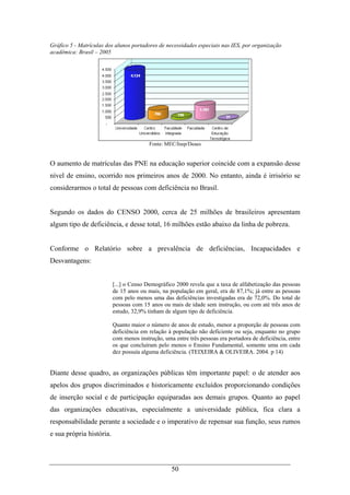 50
Gráfico 5 - Matrículas dos alunos portadores de necessidades especiais nas IES, por organização
acadêmica: Brasil – 2005
Fonte: MEC/Inep/Deaes
O aumento de matrículas das PNE na educação superior coincide com a expansão desse
nível de ensino, ocorrido nos primeiros anos de 2000. No entanto, ainda é irrisório se
considerarmos o total de pessoas com deficiência no Brasil.
Segundo os dados do CENSO 2000, cerca de 25 milhões de brasileiros apresentam
algum tipo de deficiência, e desse total, 16 milhões estão abaixo da linha de pobreza.
Conforme o Relatório sobre a prevalência de deficiências, Incapacidades e
Desvantagens:
[...] o Censo Demográfico 2000 revela que a taxa de alfabetização das pessoas
de 15 anos ou mais, na população em geral, era de 87,1%; já entre as pessoas
com pelo menos uma das deficiências investigadas era de 72,0%. Do total de
pessoas com 15 anos ou mais de idade sem instrução, ou com até três anos de
estudo, 32,9% tinham de algum tipo de deficiência.
Quanto maior o número de anos de estudo, menor a proporção de pessoas com
deficiência em relação à população não deficiente ou seja, enquanto no grupo
com menos instrução, uma entre três pessoas era portadora de deficiência, entre
os que concluíram pelo menos o Ensino Fundamental, somente uma em cada
dez possuía alguma deficiência. (TEIXEIRA & OLIVEIRA. 2004. p 14)
Diante desse quadro, as organizações públicas têm importante papel: o de atender aos
apelos dos grupos discriminados e historicamente excluídos proporcionando condições
de inserção social e de participação equiparadas aos demais grupos. Quanto ao papel
das organizações educativas, especialmente a universidade pública, fica clara a
responsabilidade perante a sociedade e o imperativo de repensar sua função, seus rumos
e sua própria história.
 