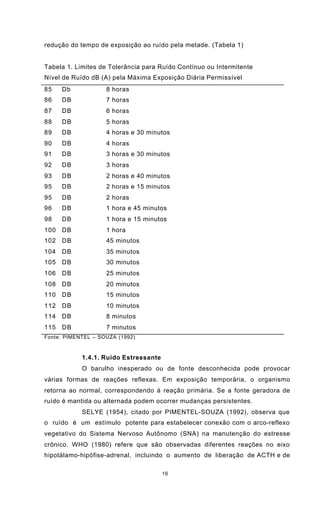 16
redução do tempo de exposição ao ruído pela metade. (Tabela 1)
Tabela 1. Limites de Tolerância para Ruído Contínuo ou Intermitente
Nível de Ruído dB (A) pela Máxima Exposição Diária Permissível
85
86
87
88
89
90
91
92
93
Db
DB
DB
DB
DB
DB
DB
DB
DB
8 horas
7 horas
6 horas
5 horas
4 horas e 30 minutos
4 horas
3 horas e 30 minutos
3 horas
2 horas e 40 minutos
95
95
96
98
100
102
104
105
106
108
110
112
114
115
DB
DB
DB
DB
DB
DB
DB
DB
DB
DB
DB
DB
DB
DB
2 horas e 15 minutos
2 horas
1 hora e 45 minutos
1 hora e 15 minutos
1 hora
45 minutos
35 minutos
30 minutos
25 minutos
20 minutos
15 minutos
10 minutos
8 minutos
7 minutos
Fonte: PIMENTEL – SOUZA (1992)
1.4.1. Ruído Estressante
O barulho inesperado ou de fonte desconhecida pode provocar
várias formas de reações reflexas. Em exposição temporária, o organismo
retorna ao normal, correspondendo à reação primária. Se a fonte geradora de
ruído é mantida ou alternada podem ocorrer mudanças persistentes.
SELYE (1954), citado por PIMENTEL-SOUZA (1992), observa que
o ruído é um estímulo potente para estabelecer conexão com o arco-reflexo
vegetativo do Sistema Nervoso Autônomo (SNA) na manutenção do estresse
crônico. WHO (1980) refere que são observadas diferentes reações no eixo
hipotálamo-hipófise-adrenal, incluindo o aumento de liberação de ACTH e de
 