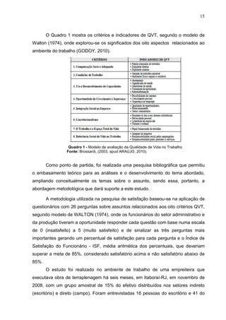 15
O Quadro 1 mostra os critérios e indicadores de QVT, segundo o modelo de
Walton (1974), onde explorou-se os significados dos oito aspectos relacionados ao
ambiente do trabalho (GODOY, 2010).
Quadro 1 - Modelo de avaliação da Qualidade de Vida no Trabalho
Fonte: Brossardi, (2003, apud ARAÚJO, 2010).
Como ponto de partida, foi realizada uma pesquisa bibliográfica que permitiu
o embasamento teórico para as análises e o desenvolvimento do tema abordado,
ampliando conceitualmente os temas sobre o assunto, sendo essa, portanto, a
abordagem metodológica que dará suporte a este estudo.
A metodologia utilizada na pesquisa de satisfação baseou-se na aplicação de
questionários com 26 perguntas sobre assuntos relacionados aos oito critérios QVT,
segundo modelo de WALTON (1974), onde os funcionários do setor administrativo e
da produção tiveram a oportunidade responder cada questão com base numa escala
de 0 (insatisfeito) a 5 (muito satisfeito) e de sinalizar as três perguntas mais
importantes gerando um percentual de satisfação para cada pergunta e o Índice de
Satisfação do Funcionário - ISF, média aritmética dos percentuais, que deveriam
superar a meta de 85%, considerado satisfatório acima e não satisfatório abaixo de
85%.
O estudo foi realizado no ambiente de trabalho de uma empreiteira que
executava obra de terraplenagem há seis meses, em Itaboraí-RJ, em novembro de
2008, com um grupo amostral de 15% do efetivo distribuídos nos setores indireto
(escritório) e direto (campo). Foram entrevistadas 16 pessoas do escritório e 41 do
 