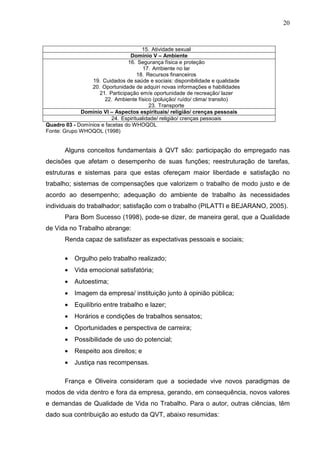 20
15. Atividade sexual
Domínio V – Ambiente
16. Segurança física e proteção
17. Ambiente no lar
18. Recursos financeiros
19. Cuidados de saúde e sociais: disponibilidade e qualidade
20. Oportunidade de adquiri novas informações e habilidades
21. Participação em/e oportunidade de recreação/ lazer
22. Ambiente físico (poluição/ ruído/ clima/ transito)
23. Transporte
Domínio VI – Aspectos espirituais/ religião/ crenças pessoais
24. Espiritualidade/ religião/ crenças pessoais
Quadro 03 - Domínios e facetas do WHOQOL
Fonte: Grupo WHOQOL (1998)
Alguns conceitos fundamentais à QVT são: participação do empregado nas
decisões que afetam o desempenho de suas funções; reestruturação de tarefas,
estruturas e sistemas para que estas ofereçam maior liberdade e satisfação no
trabalho; sistemas de compensações que valorizem o trabalho de modo justo e de
acordo ao desempenho; adequação do ambiente de trabalho às necessidades
individuais do trabalhador; satisfação com o trabalho (PILATTI e BEJARANO, 2005).
Para Bom Sucesso (1998), pode-se dizer, de maneira geral, que a Qualidade
de Vida no Trabalho abrange:
Renda capaz de satisfazer as expectativas pessoais e sociais;
• Orgulho pelo trabalho realizado;
• Vida emocional satisfatória;
• Autoestima;
• Imagem da empresa/ instituição junto à opinião pública;
• Equilíbrio entre trabalho e lazer;
• Horários e condições de trabalhos sensatos;
• Oportunidades e perspectiva de carreira;
• Possibilidade de uso do potencial;
• Respeito aos direitos; e
• Justiça nas recompensas.
França e Oliveira consideram que a sociedade vive novos paradigmas de
modos de vida dentro e fora da empresa, gerando, em consequência, novos valores
e demandas de Qualidade de Vida no Trabalho. Para o autor, outras ciências, têm
dado sua contribuição ao estudo da QVT, abaixo resumidas:
 