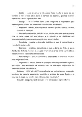 21
• Saúde – busca preservar a integridade física, mental e social do ser
humano e não apenas atuar sobre o controle de doenças, gerando avanços
biomédicos e maior expectativa de vida.
• Ecologia – vê o homem como parte integrante e responsável pela
preservação do sistema dos seres vivos e dos insumos da natureza.
• Ergonomia – estuda as condições de trabalho ligadas a pessoa, visando
conforto na operação.
• Psicologia – demonstra a influência das atitudes internas e perspectivas de
vida de cada pessoa em seu trabalho e a importância do significado das
necessidades individuais para seu envolvimento com o trabalho.
• Sociologia - resgata a dimensão simbólica do que é compartilhado e
construído socialmente.
• Economia – enfatiza a consciência de que os bens são finitos e que a
distribuição de bens, recursos e serviços devem envolver de forma equilibradas a
responsabilidade e os direitos da sociedade.
• Administração - procura aumentar a capacidade de mobilizar recursos
para atingir resultados.
• Engenharia – elabora formas de produção voltadas para flexibilização da
manufatura, armazenamento de materiais, uso da tecnologia, organização do
trabalho e controle de processos.
Rodrigues (1995) “vê a QVT como afetada por muitos fatores: supervisão,
condições de trabalho, pagamento, benefícios e projetos do cargo. Porém, é a
natureza do cargo que envolve mais intimamente o trabalhador”.
No quadro a seguir o projeto e seus e seus fatores estão representados:
 