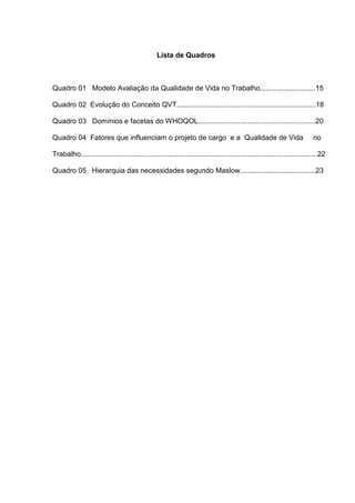 Lista de Quadros
Quadro 01 Modelo Avaliação da Qualidade de Vida no Trabalho............................15
Quadro 02 Evolução do Conceito QVT......................................................................18
Quadro 03 Domínios e facetas do WHOQOL...........................................................20
Quadro 04 Fatores que influenciam o projeto de cargo e a Qualidade de Vida no
Trabalho.......................................................................................................................22
Quadro 05 Hierarquia das necessidades segundo Maslow......................................23
 
