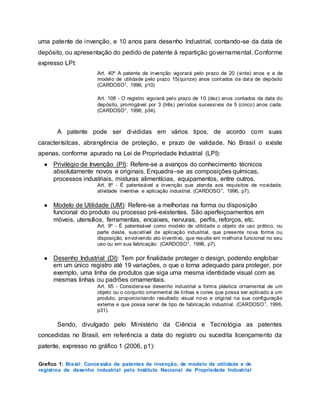 uma patente de invenção, e 10 anos para desenho Industrial, contando-se da data de
depósito, ou apresentação do pedido de patente à repartição governamental. Conforme
expresso LPI:
Art. 40º A patente de invenção vigorará pelo prazo de 20 (vinte) anos e a de
modelo de utilidade pelo prazo 15(quinze) anos contados da data de depósito
(CARDOSO1, 1996, p10)
Art. 108 - O registro vigorará pelo prazo de 10 (dez) anos contados da data do
depósito, prorrogável por 3 (três) períodos sucessivos de 5 (cinco) anos cada.
(CARDOSO1, 1996, p34).
A patente pode ser divididas em vários tipos, de acordo com suas
caracterísitcas, abrangência de proteção, e prazo de validade. No Brasil o existe
apenas, conforme apurado na Lei de Propriedade Industrial (LPI):
● Privilégio de Invenção (PI): Refere-se a avanços do conhecimento técnicos
absolutamente novos e originais. Enquadra–se as composições químicas,
processos industriais, misturas alimentícias, equipamentos, entre outros.
Art. 8º - É patenteável a invenção que atenda aos requisitos de novidade,
atividade inventiva e aplicação industrial. (CARDOSO1, 1996, p7).
● Modelo de Utilidade (UM): Refere-se a melhorias na forma ou disposição
funcional do produto ou processo pré-existentes. São aperfeiçoamentos em
móveis, utensílios, ferramentas, encaixes, nervuras, perfis, reforços, etc.
Art. 9º - É patenteável como modelo de utilidade o objeto de uso prático, ou
parte deste, suscetível de aplicação industrial, que presente nova forma ou
disposição, envolvendo ato inventivo, que resulte em melhoria funcional no seu
uso ou em sua fabricação. (CARDOSO1, 1996, p7).
● Desenho Industrial (DI): Tem por finalidade proteger o design, podendo englobar
em um único registro até 19 variações, o que o torna adequado para proteger, por
exemplo, uma linha de produtos que siga uma mesma identidade visual com as
mesmas linhas ou padrões ornamentais.
Art. 95 - Considera-se desenho industrial a forma plástica ornamental de um
objeto ou o conjunto ornamental de linhas e cores que possa ser aplicado a um
produto, proporcionando resultado visual novo e original na sua configuração
externa e que possa servir de tipo de fabricação industrial. (CARDOSO1, 1996,
p31).
Sendo, divulgado pelo Ministério da Ciência e Tecnológia as patentes
concedidas no Brasil, em referência a data do registro ou sucedita licençamento da
patente, expresso no gráfico 1 (2006, p1):
Grafico 1: Brasil: Concessão de patentes de invenção, de modelo de utilidade e de
registros de desenho industrial pelo Instituto Nacional de Propriedade Industrial
 