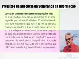 Prejuízos da ausência da Segurança da Informação   