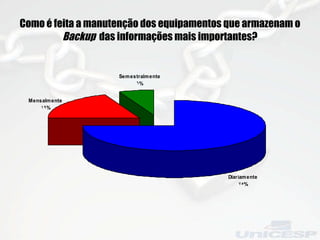 Como é feita a manutenção dos equipamentos que armazenam o  Backup   das informações mais importantes? 