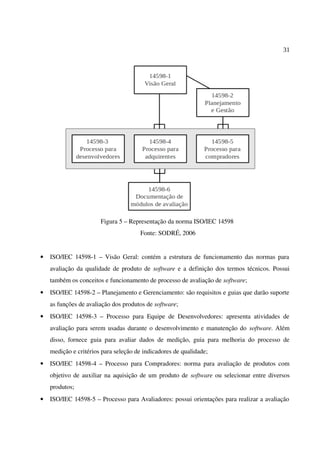 31
Figura 5 – Representação da norma ISO/IEC 14598
Fonte: SODRÉ, 2006
• ISO/IEC 14598-1 – Visão Geral: contém a estrutura de funcionamento das normas para
avaliação da qualidade de produto de software e a definição dos termos técnicos. Possui
também os conceitos e funcionamento de processo de avaliação de software;
• ISO/IEC 14598-2 – Planejamento e Gerenciamento: são requisitos e guias que darão suporte
as funções de avaliação dos produtos de software;
• ISO/IEC 14598-3 – Processo para Equipe de Desenvolvedores: apresenta atividades de
avaliação para serem usadas durante o desenvolvimento e manutenção do software. Além
disso, fornece guia para avaliar dados de medição, guia para melhoria do processo de
medição e critérios para seleção de indicadores de qualidade;
• ISO/IEC 14598-4 – Processo para Compradores: norma para avaliação de produtos com
objetivo de auxiliar na aquisição de um produto de software ou selecionar entre diversos
produtos;
• ISO/IEC 14598-5 – Processo para Avaliadores: possui orientações para realizar a avaliação
 