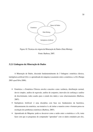 50
Figura 10: Técnicas de origem da Mineração de Dados (Data Mining).
Fonte: Barbosa, 2007.
3.2.1 Linhagens da Mineração de Dados
A Mineração de Dados, descende fundamentalmente de 3 linhagens: estatística clássica,
inteligência artificial (IA) e o aprendizado de máquina (casamento entre a estatística e a IA) (Pampa
2003 apud Silva 2008).
• Estatística: a Estatística Clássica envolve conceitos como variância, distribuição normal,
desvio simples, análise de regressão, análise de conjuntos, intervalos de confiança e análise
de discriminante, todos usados para o estudo dos dados e seus relacionamentos (Barbosa,
2007).
• Inteligência Artificial: é uma disciplina com base nos fundamentos da heurística,
diferentemente da estatística, sua tentativa é a de imitar a maneira como o homem pensa na
resolução dos problemas estatísticos (Barbosa, 2007).
• Aprendizado de Máquina: pode-se descrever como a união entre a estatística e a IA, tenta
fazer com que os programas de computador "aprendam" com os dados estudados por eles,
 