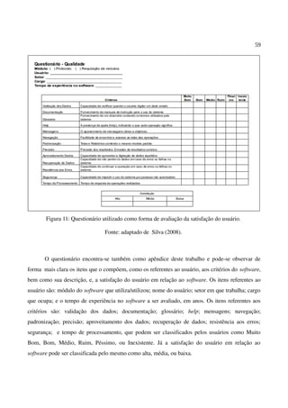 59
Figura 11: Questionário utilizado como forma de avaliação da satisfação do usuário.
Fonte: adaptado de Silva (2008).
O questionário encontra-se também como apêndice deste trabalho e pode-se observar de
forma mais clara os itens que o compõem, como os referentes ao usuário, aos critérios do software,
bem como sua descrição, e, a satisfação do usuário em relação ao software. Os itens referentes ao
usuário são: módulo do software que utiliza/utilizou; nome do usuário; setor em que trabalha; cargo
que ocupa; e o tempo de experiência no software a ser avaliado, em anos. Os itens referentes aos
critérios são: validação dos dados; documentação; glossário; help; mensagens; navegação;
padronização; precisão; aproveitamento dos dados; recuperação de dados; resistência aos erros;
segurança; e tempo de processamento, que podem ser classificados pelos usuários como Muito
Bom, Bom, Médio, Ruim, Péssimo, ou Inexistente. Já a satisfação do usuário em relação ao
software pode ser classificada pelo mesmo como alta, média, ou baixa.
 