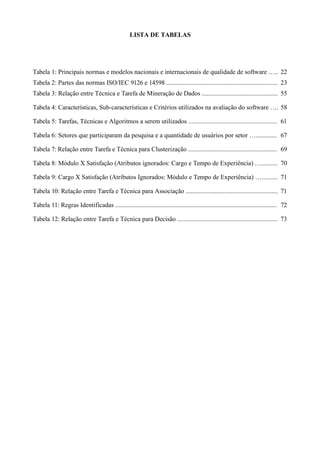 LISTA DE TABELAS
Tabela 1: Principais normas e modelos nacionais e internacionais de qualidade de software ….. 22
Tabela 2: Partes das normas ISO/IEC 9126 e 14598 ..................................................................... 23
Tabela 3: Relação entre Técnica e Tarefa de Mineração de Dados ............................................... 55
Tabela 4: Características, Sub-características e Critérios utilizados na avaliação do software …. 58
Tabela 5: Tarefas, Técnicas e Algoritmos a serem utilizados ....................................................... 61
Tabela 6: Setores que participaram da pesquisa e a quantidade de usuários por setor …............. 67
Tabela 7: Relação entre Tarefa e Técnica para Clusterização ....................................................... 69
Tabela 8: Módulo X Satisfação (Atributos ignorados: Cargo e Tempo de Experiência) ….......... 70
Tabela 9: Cargo X Satisfação (Atributos Ignorados: Módulo e Tempo de Experiência) ….......... 71
Tabela 10: Relação entre Tarefa e Técnica para Associação ......................................................... 71
Tabela 11: Regras Identificadas .................................................................................................... 72
Tabela 12: Relação entre Tarefa e Técnica para Decisão .............................................................. 73
 