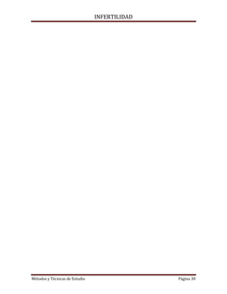 Monografia inferilidad  -----