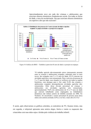 9



                        Aproximadamente nove em cada dez crianças e adolescentes que
                        exerciam afazeres domésticos freqüentavam escola. Em todas as faixas
                        de idade, a taxa de escolarização dos que exerciam afazeres domésticos
                        era superior a dos que não exerciam”.




         Figura 10. Gráficos do IBGE – Trabalhos á partir dos 05 anos de idade e a posição na ocupaçao.




                                 “O trabalho agrícola não-remunerado estava intensamente presente
                                 entre as crianças e adolescentes ocupados, sobretudo entre os mais
                                 novos: dos ocupados com 5 a 13 anos de idade, 95,1% estavam em
                                 atividades agrícolas e sem remuneração. Para o universo de pessoas de
                                 5 a 17 anos de idade, essa situação se verificava em todas as regiões
                                 brasileiras, com destaque para o Sul, onde 91,0% das crianças e
                                 adolescentes ocupados desempenhavam atividades agrícolas não-
                                 remuneradas. Além desse elevado percentual de crianças e
                                 adolescentes em atividades agrícolas sem remuneração,
                                 aproximadamente 79,0% dos adolescentes de 16 a 17 anos de idade
                                 que estavam trabalhando como empregados ou trabalhadores
                                 domésticos não tinham carteira de trabalho assinada em 2006. No
                                 Nordeste, foi encontrado o menor percentual de pessoas nessa faixa
                                 etária com carteira assinada (3,8%); e no Sul, o mais alto (33,1%)”.




E assim, após observarmos os gráficos coloridos, os noticiários da TV, ficamos tristes, mas
em seguida, o telejornal apresenta uma noticia alegre, festiva e muito se esquecem das
criancinhas com suas mãos sujas e feridas pela violência do trabalho infantil.
 