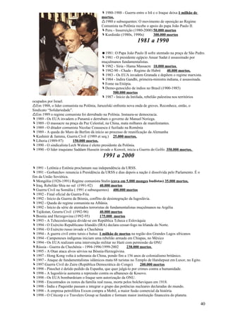 1980-1988 - Guerra entre o Irã e o Iraque deixa 1 milhão de
                                           mortos.
                                           1980 e subsequentes: O movimento de oposição ao Regime
                                           Comunista na Polônia recebe o apoio do papa João Paulo II.
                                           Peru - Insurreição (1980-2000) 50.000 mortos
                                           Kurdistão (1980s, 1990s)       300.000 mortos
                                                                 1981 a 1990
                                           1981: O Papa João Paulo II sofre atentado na praça de São Pedro.
                                           1981 - O presidente egípcio Anuar Sadat é assassinado por
                                           muçulmanos fundamentalistas.
                                           1982 - Síria - Hama Massacre 10.000 mortos.
                                           1982-90 - Chade - Regime de Habré          40.000 mortos.
                                           1983 - Os EUA invadem Granada e depõem o regime marxista.
                                           1984 - Indira Gandhi, primeira-ministra indiana, é assassinada.
                                           Fome na Etiópia.
                                           Demo-genocídio de índios no Brasil (1900-1985)
                                                 500.000 mortos
                                           1987 - Início da Intifada, rebelião palestina nos territórios
ocupados por Israel.
Em 1988, o líder comunista na Polônia, Jaruzelski enfrenta nova onda de greves. Reconhece, então, o
Sindicato “Solidariedade”.
Em 1989 o regime comunista foi derrubado na Polônia. Instaura-se democracia.
1989 - Os EUA invadem o Panamá e derrubam o governo de Manuel Noriega.
1989 - O massacre na praça da Paz Celestial, na China, mata milhares de manifestantes.
1989 - O ditador comunista Nicolae Ceausescu é fuzilado na Romênia
1989 - A queda do Muro de Berlim dá início ao processo de reunificação da Alemanha
Kashmir & Jammu, Guerra Civil (1989 et seq.) 25.000 mortos.
Liberia (1989-97)        150.000 mortos.
1990 - O sindicalista Lech Walesa é eleito presidente da Polônia.
1990 - O líder iraquiano Saddam Hussein invade o Kuweit, inicia a Guerra do Golfo: 350.000 mortos.
                                            1991 a 2000
1991 - Letônia e Estônia proclamam sua independência da URSS.
1991 - Gorbatchov renuncia à Presidência da URSS e dias depois a nação é dissolvida pelo Parlamento. É o
fim da União Soviética.
Mongólia (1926-1991) Regime comunista Stalin (cova em 5.000 monges budistas) 35.000 mortos.
Iraq, Rebelião Shia no sul (1991-92)        40.000 mortos
Guerra Civil na Somália ( 1991 e subsequentes) 400.000 mortos
1992 - Final oficial da Guerra-Fria.
1992 - Início da Guerra da Bósnia, conflito de desintegração da Iugoslávia.
1992 - Queda do regime comunista na Albânia.
1992 - Início da série de atentados terroristas de fundamentalistas muçulmanos na Argélia
Tajikstan, Geurra Civil (1992-96)           40.000 mortos
Bosnia and Herzegovina (1992-95)            175.000 mortos
1993 - A Tchecoslováquia divide-se em República Tcheca e Eslováquia
1994 - O Exército Republicano Irlandês (IRA) declara cessar-fogo na Irlanda do Norte.
1994 - O Exército russo invade a Chechênia
1994 - A guerra civil entre tutsis e hutus: 1 milhão de mortos na região dos Grandes Lagos africanos
1994 - Camponeses indígenas iniciam uma rebelião armada em Chiapas, no México
1994 - Os EUA realizam uma intervenção militar no Haiti com permissão da ONU
Rússia - Guerra da Chechênia - 1994-1996/1999-2002          238.000 mortos.
1995 - A Otan ataca alvos sérvios na Bósnia-Herzegóvina.
1997 - Hong Kong volta à soberania da China, pondo fim a 156 anos de colonialismo britânico.
1997 - Ataque de fundamentalistas islâmicos mata 68 turistas no Templo de Hatshepsut em Luxor, no Egito.
1997:Guerra Civil do Zaire (República Democrática do Congo)          200.000 mortos
1998 - Pinochet é detido pedido da Espanha, que quer julgá-lo por crimes contra a humanidade.
1998 - A Iugoslávia aumenta a repressão contra os albaneses de Kosovo.
1998 - Os EUA bombardeiam o Iraque sem autorização da ONU.
1998 - Encontrados os restos da família real russa, morta pelos bolcheviques em 1918.
1998 - Índia e Paquistão passam a integrar o grupo das potências nucleares declaradas do mundo.
1998 - A empresa petrolífera Exxon compra a Mobil, a maior fusão comercial da história.
1998 - O Citicorp e o Travelers Group se fundem e formam maior instituição financeira do planeta.

                                                                                                          40
 