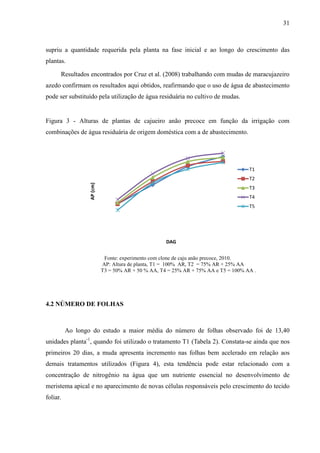 31



supriu a quantidade requerida pela planta na fase inicial e ao longo do crescimento das
plantas.

          Resultados encontrados por Cruz et al. (2008) trabalhando com mudas de maracujazeiro
azedo confirmam os resultados aqui obtidos, reafirmando que o uso de água de abastecimento
pode ser substituído pela utilização de água residuária no cultivo de mudas.


Figura 3 - Alturas de plantas de cajueiro anão precoce em função da irrigação com
combinações de água residuária de origem doméstica com a de abastecimento.




                                                                                       T1
                                                                                       T2
                    AP (cm)




                                                                                       T3
                                                                                       T4
                                                                                       T5




                                                       DAG


                               Fonte: experimento com clone de caju anão precoce, 2010.
                              AP: Altura de planta, T1 = 100% AR, T2 = 75% AR + 25% AA
                              T3 = 50% AR + 50 % AA, T4 = 25% AR + 75% AA e T5 = 100% AA .




4.2 NÚMERO DE FOLHAS



           Ao longo do estudo a maior média do número de folhas observado foi de 13,40
unidades planta-1, quando foi utilizado o tratamento T1 (Tabela 2). Constata-se ainda que nos
primeiros 20 dias, a muda apresenta incremento nas folhas bem acelerado em relação aos
demais tratamentos utilizados (Figura 4), esta tendência pode estar relacionado com a
concentração de nitrogênio na água que um nutriente essencial no desenvolvimento de
meristema apical e no aparecimento de novas células responsáveis pelo crescimento do tecido
foliar.
 